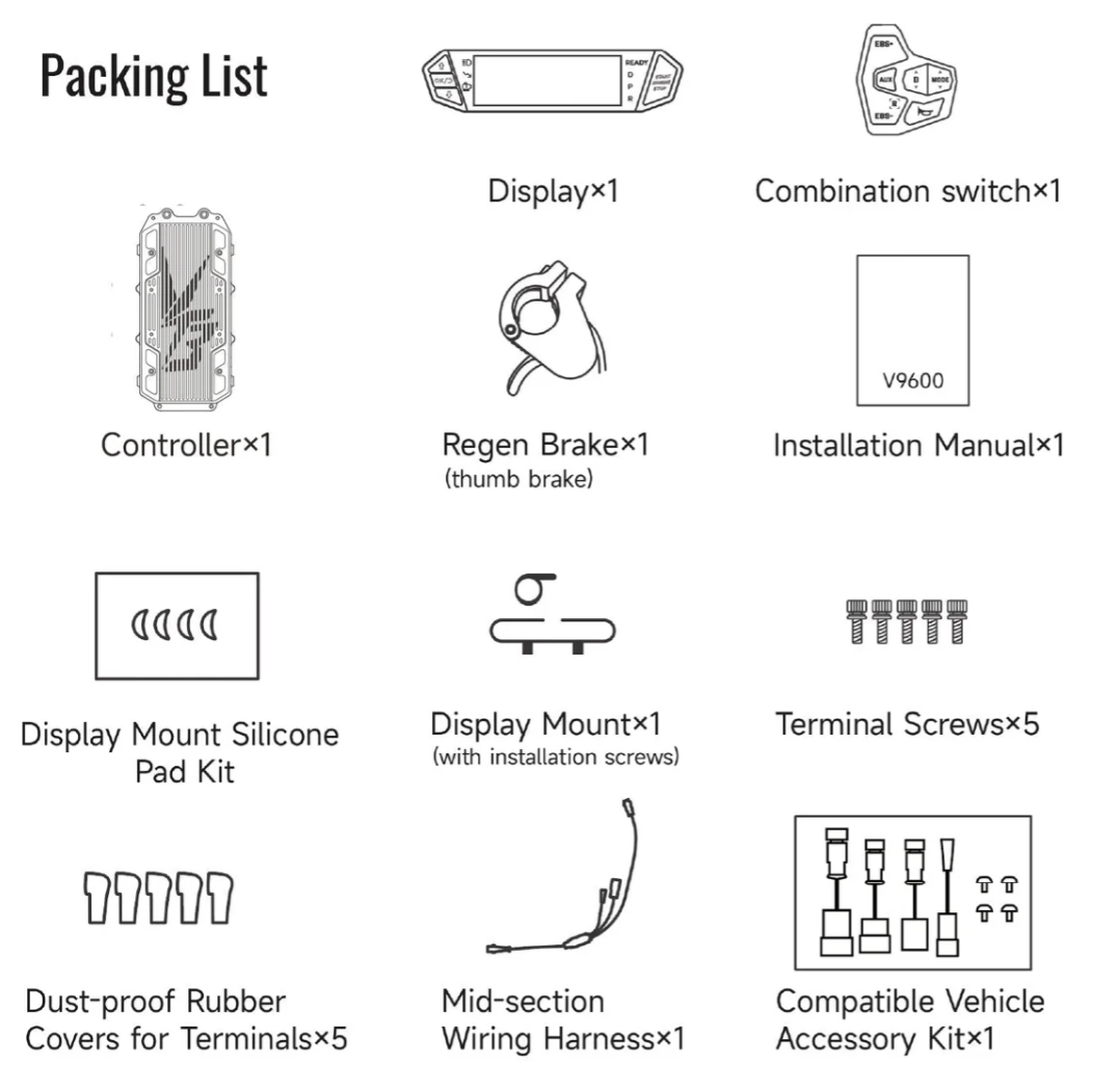 Ventus 76kw Aetos controller